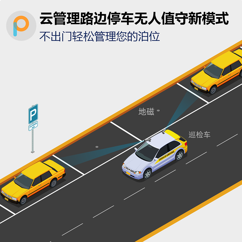 E停管家 智慧城市路边停车收费管理系统